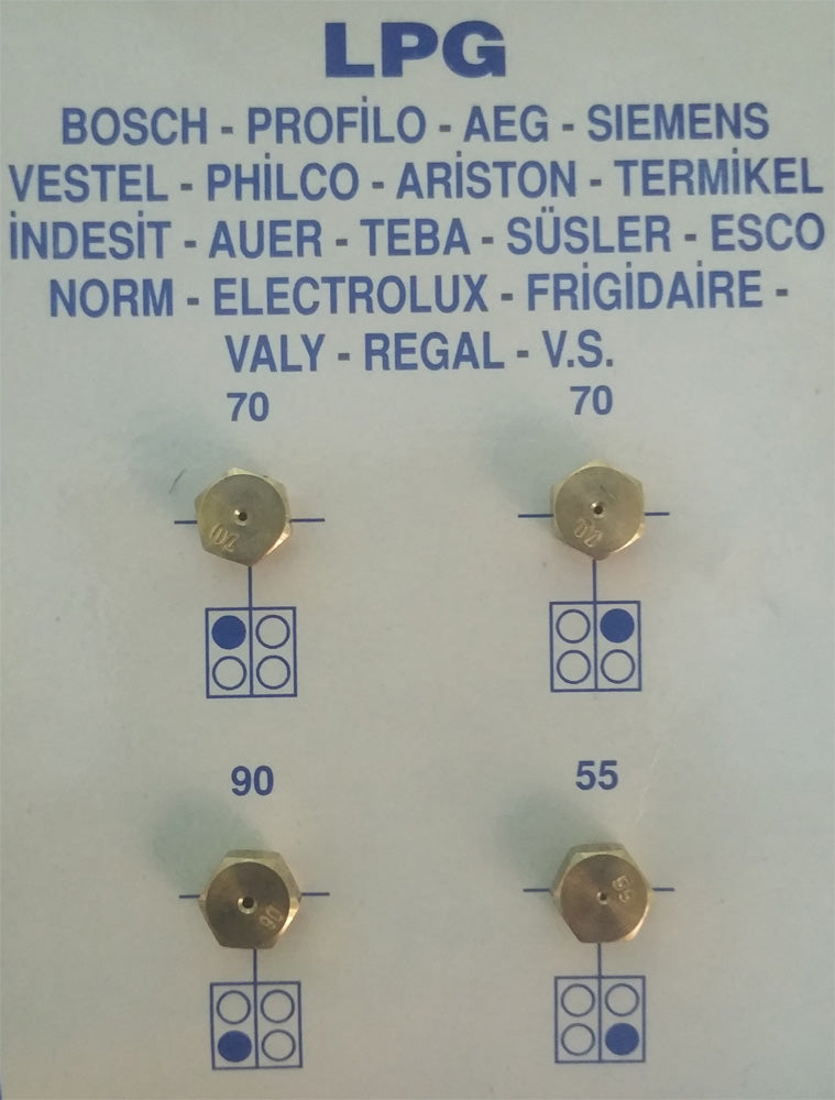 Gas nozzles