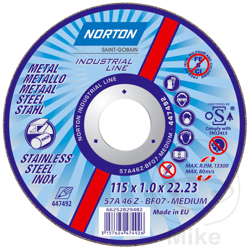 Cutting disc