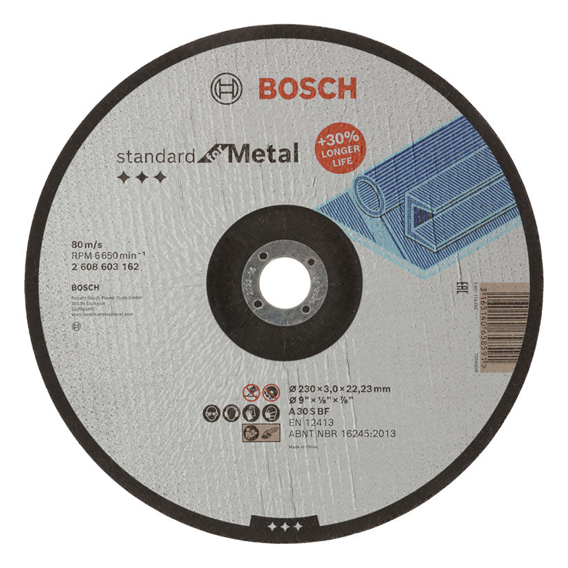 Cutting disc