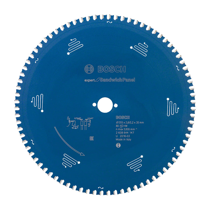 Circular saw sandwich