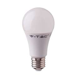 LED light bulb