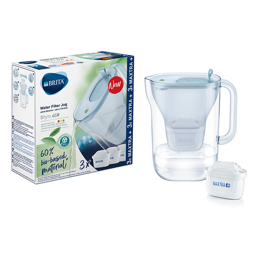 Pitcher style