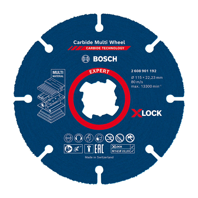 Cutting disc