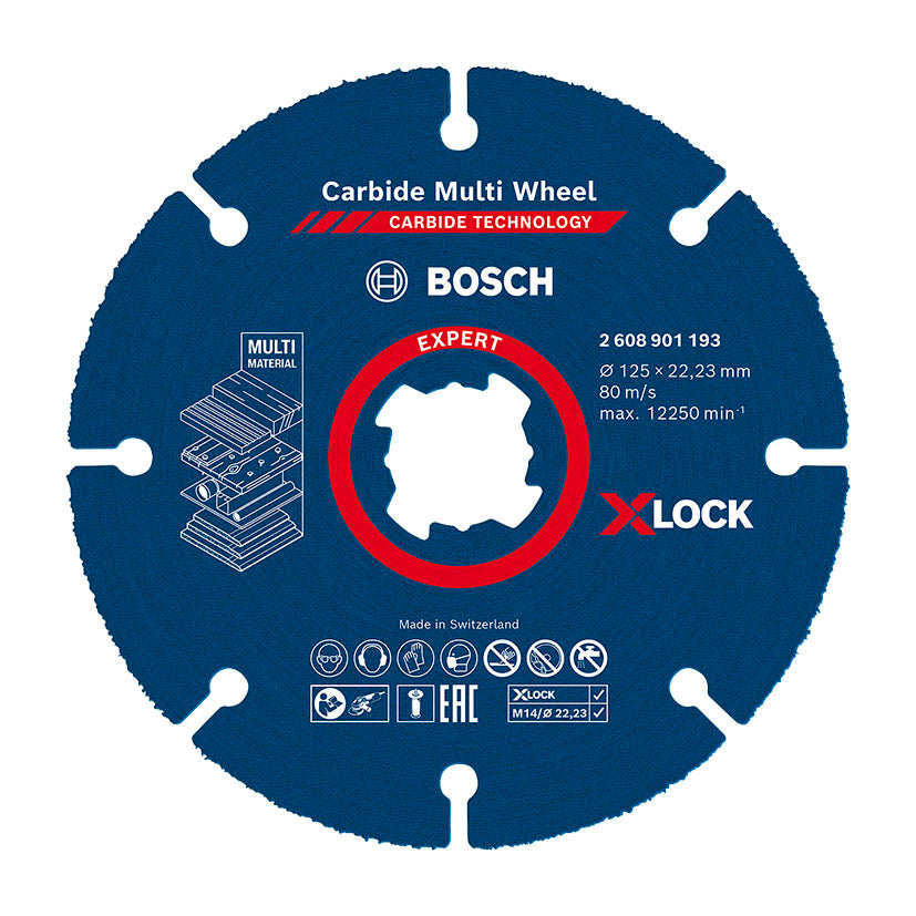 Cutting disc