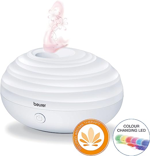 Diffuser of