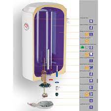 Electric water heater
