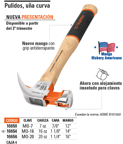 Martillo de