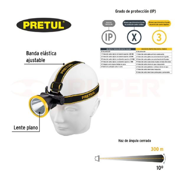 Headlamp