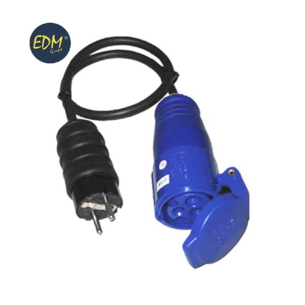 Plug wired