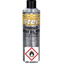 Food grade lubricant