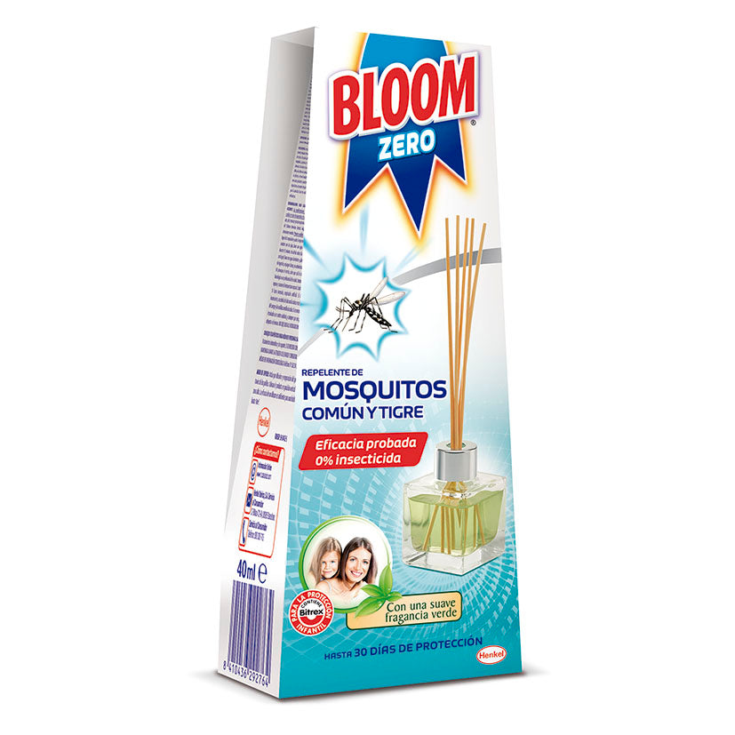 Zero bloom