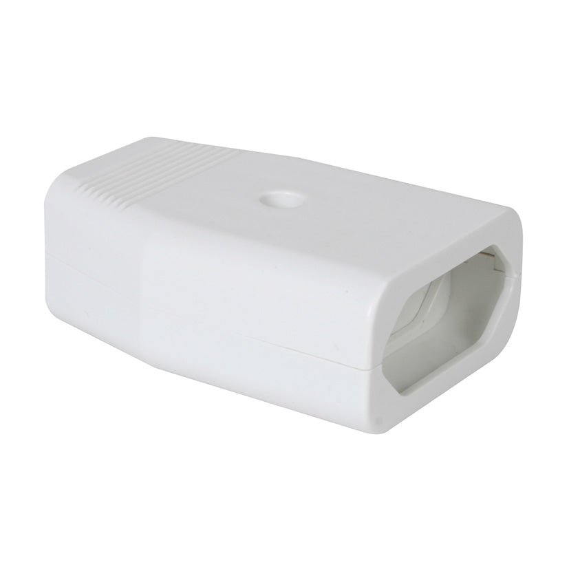 Socket outlet