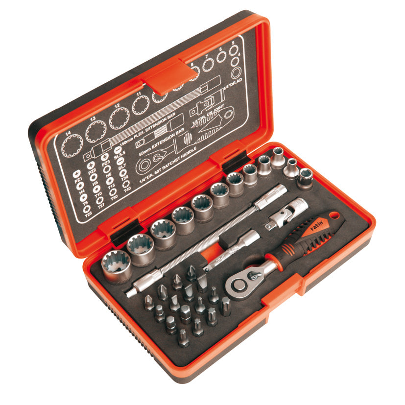 Socket Wrench