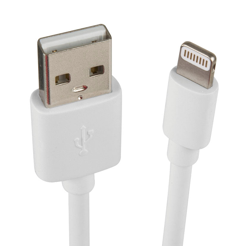 Sync cable