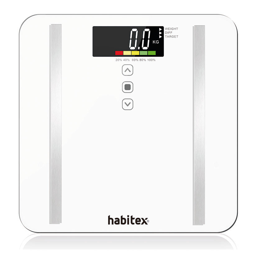 Bathroom scale