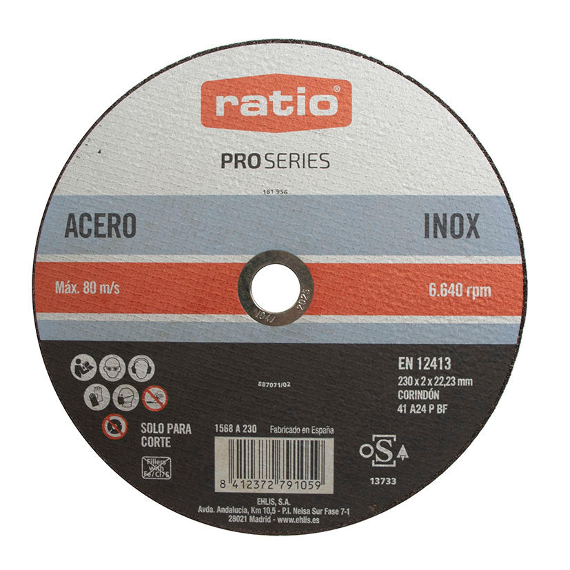 Cutting disc