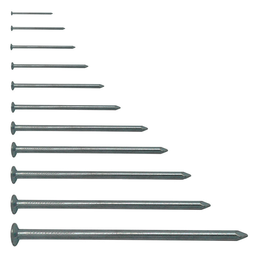 Flat points