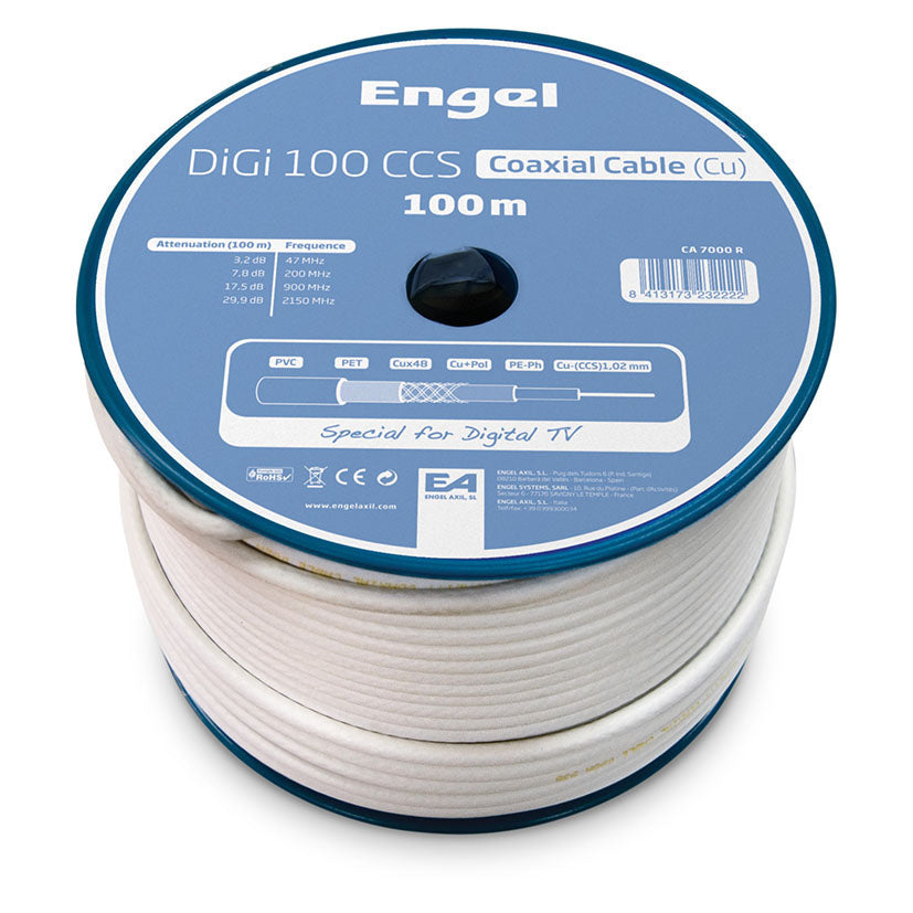 Coaxial cable coil