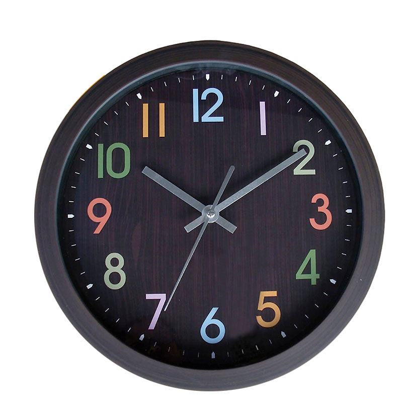 Number of clocks