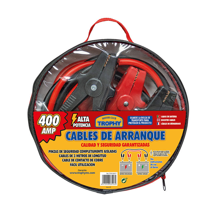 Cables from