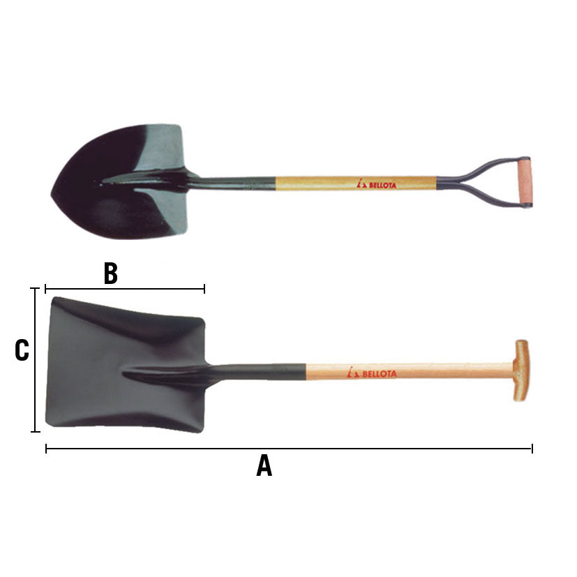 Shovel-loaded