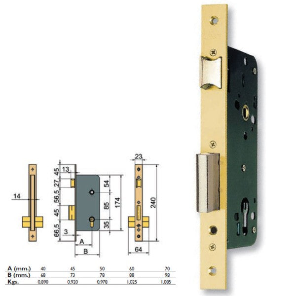 Lince lock