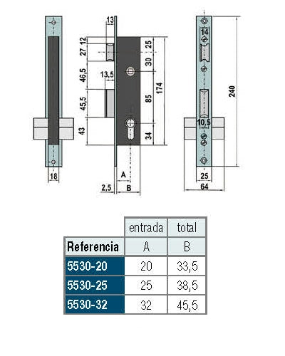 Lince lock