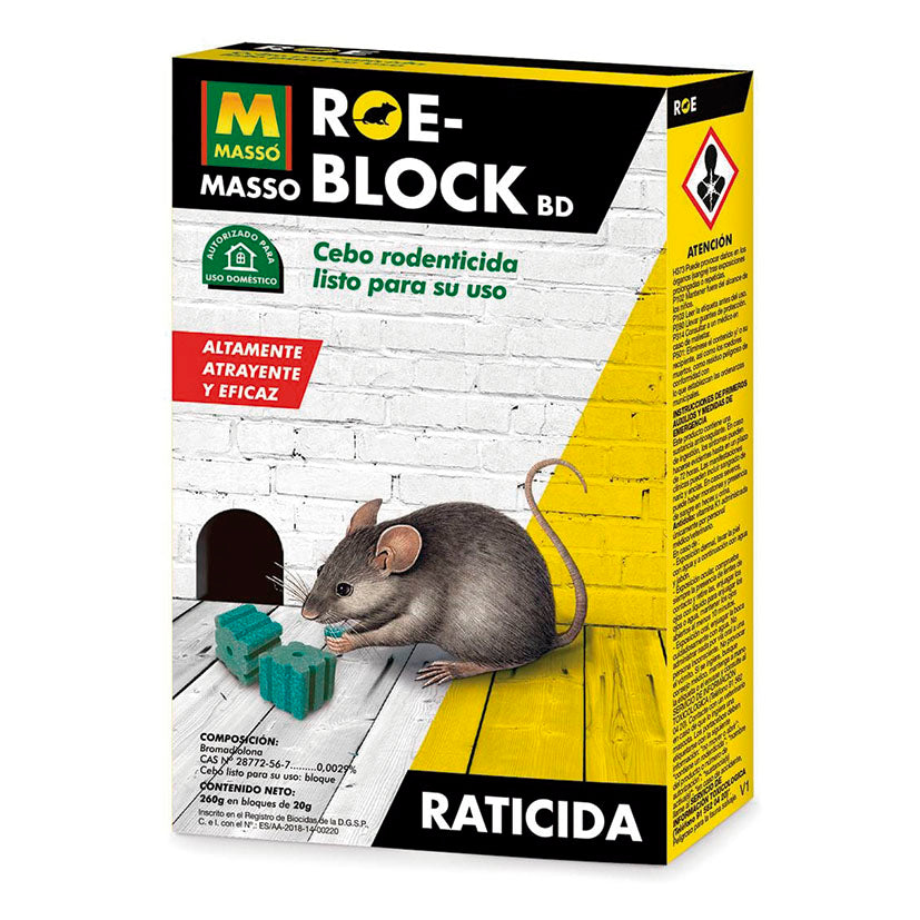 Rat bait