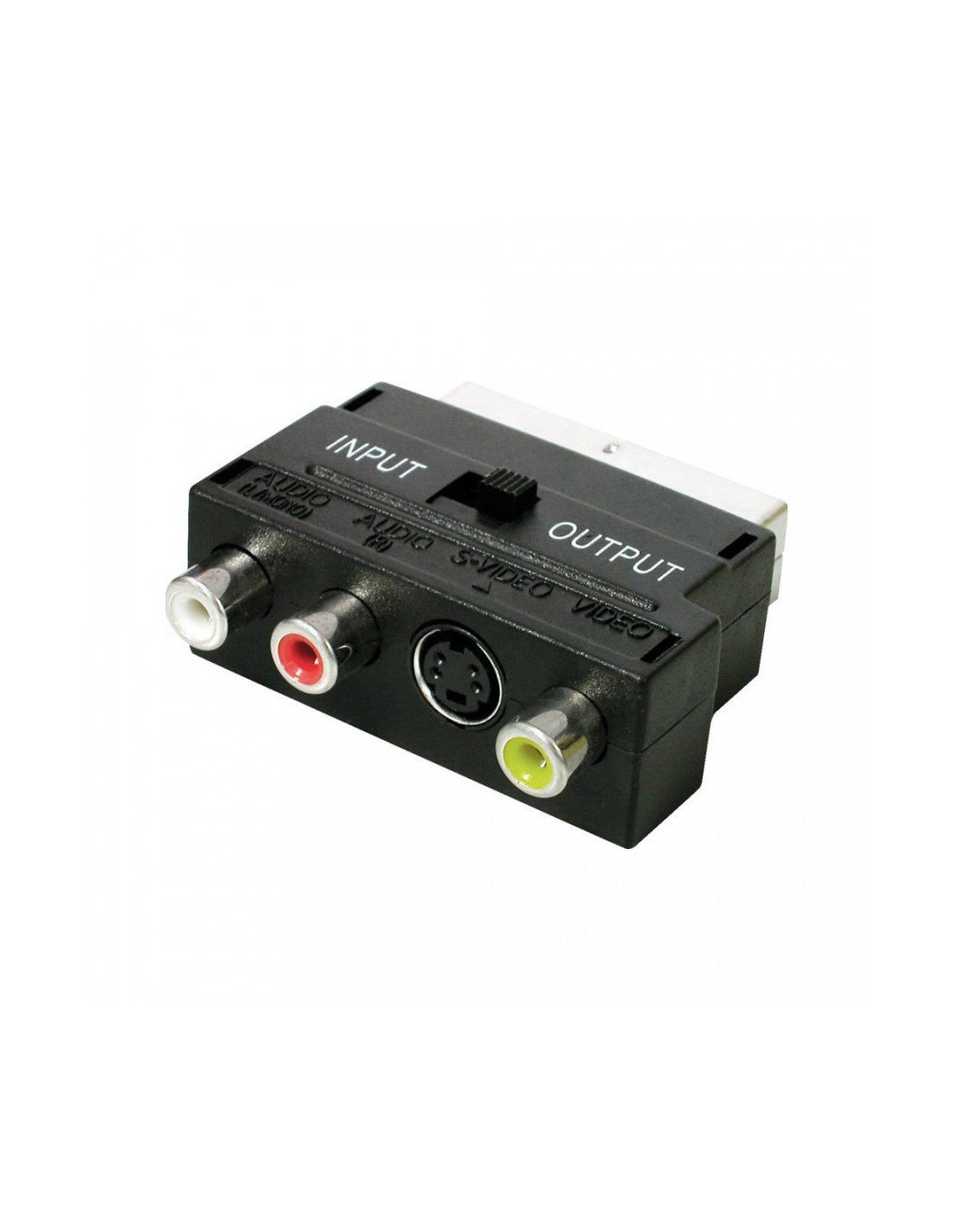 Input adapter