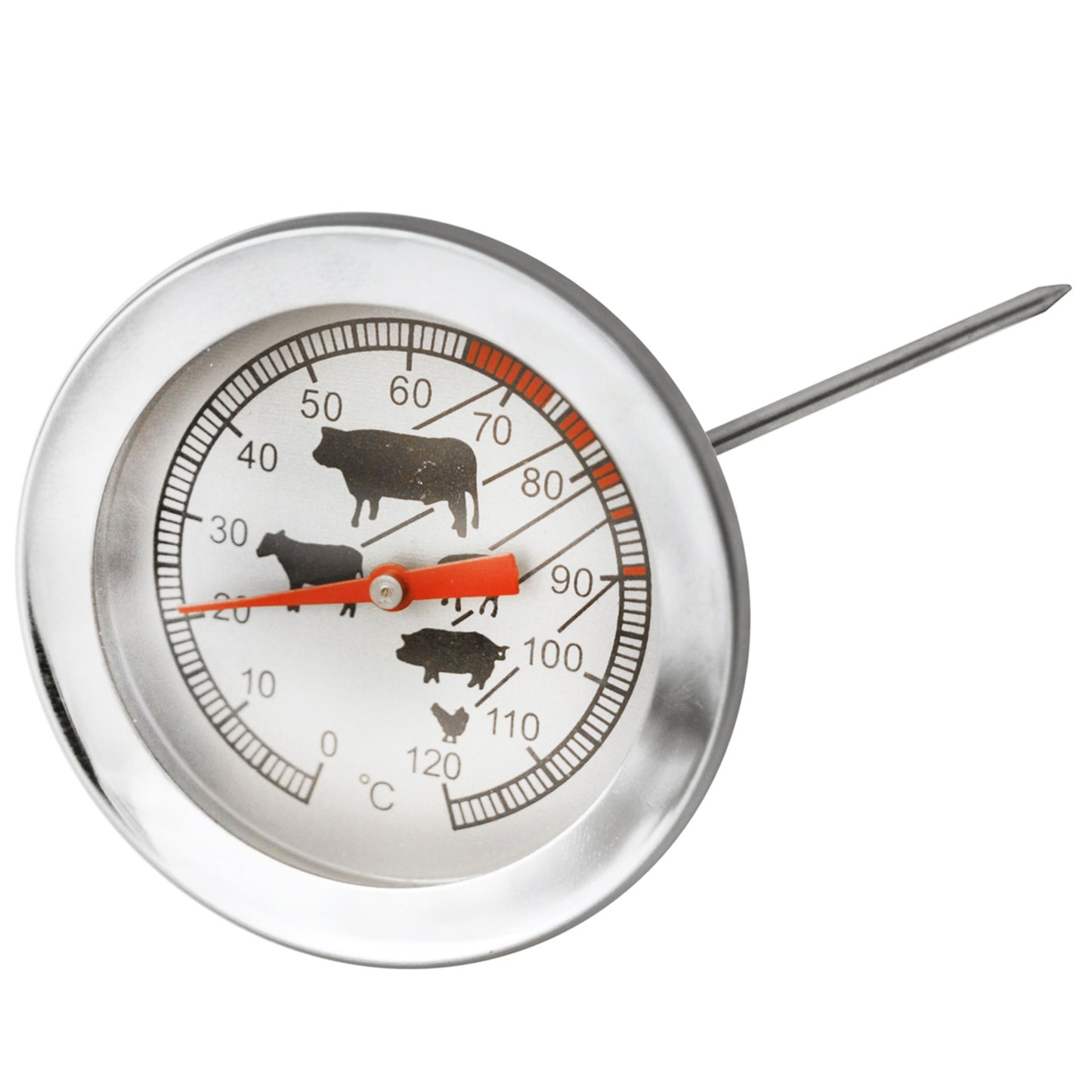 Roast thermometer