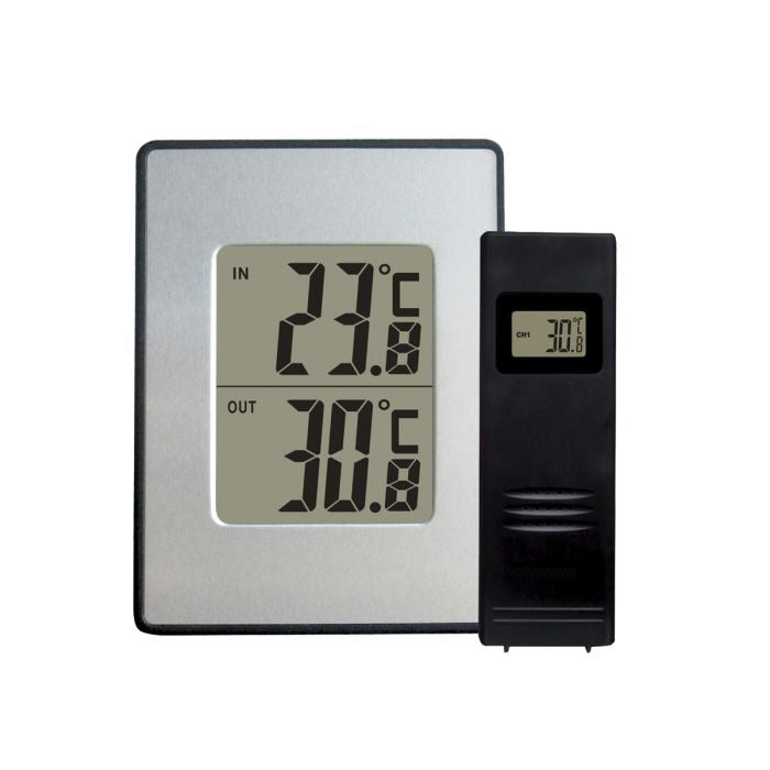 Weather station