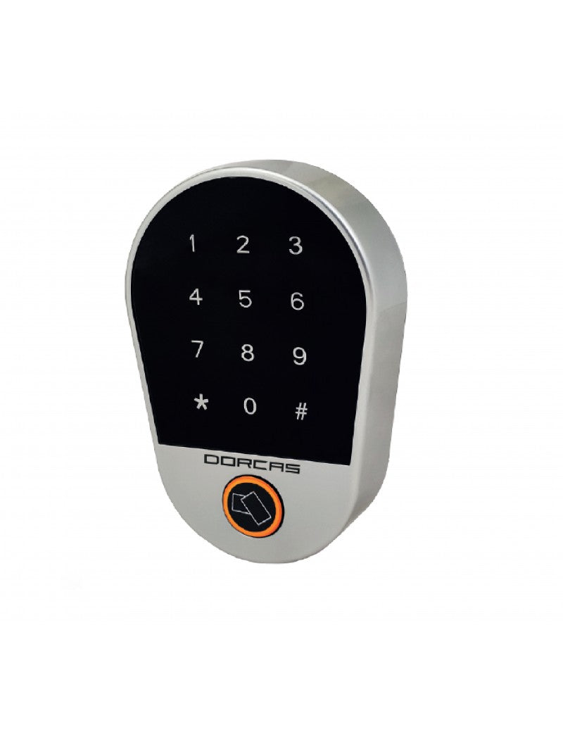 Control accesos