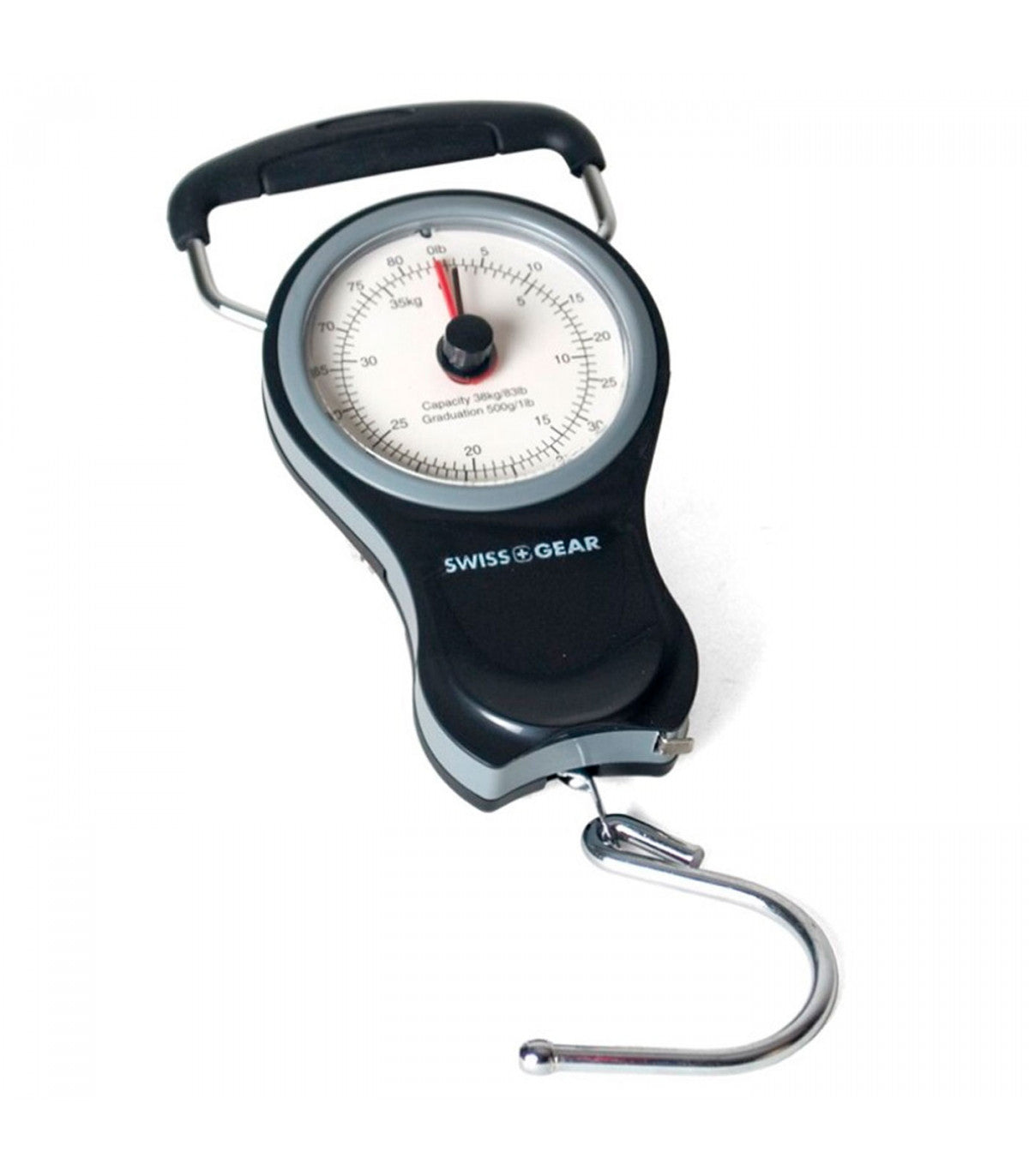 Scale of