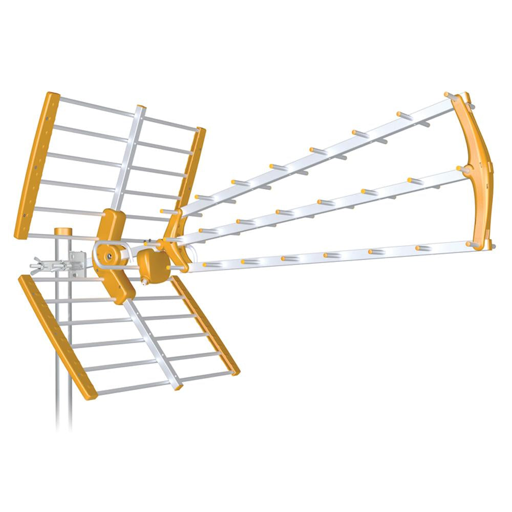 BKM Antenna