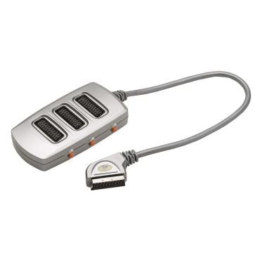 Scart to