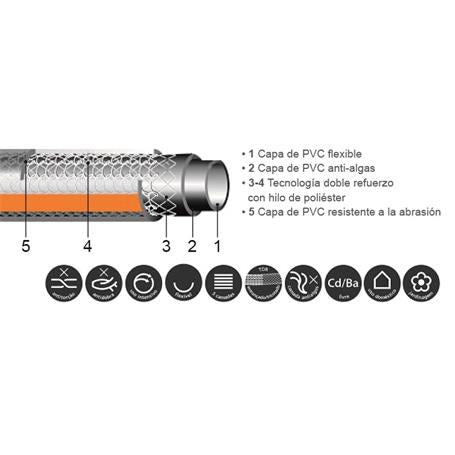 Manguera+acc 5