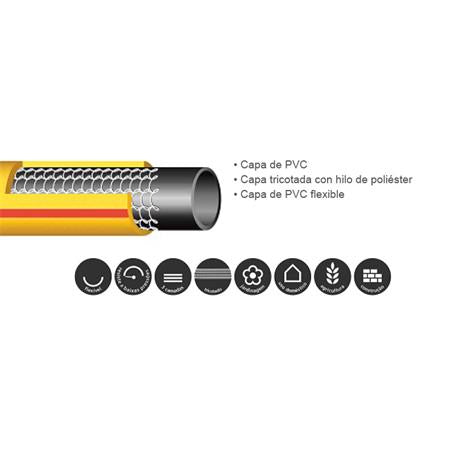 Hose 3