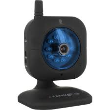 IP camera