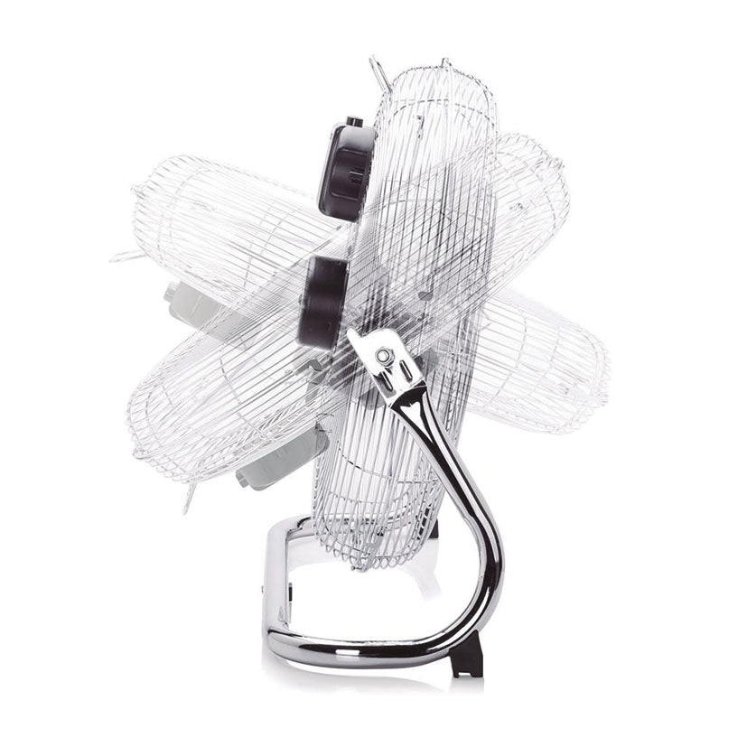 Circulator