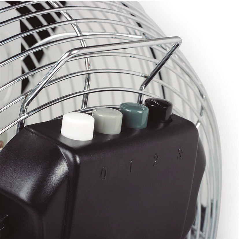 Circulator of