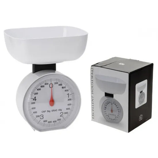 Balance of