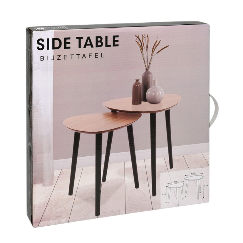 Nesting tables