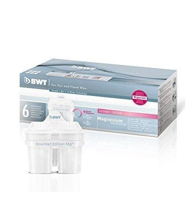 BWT filter