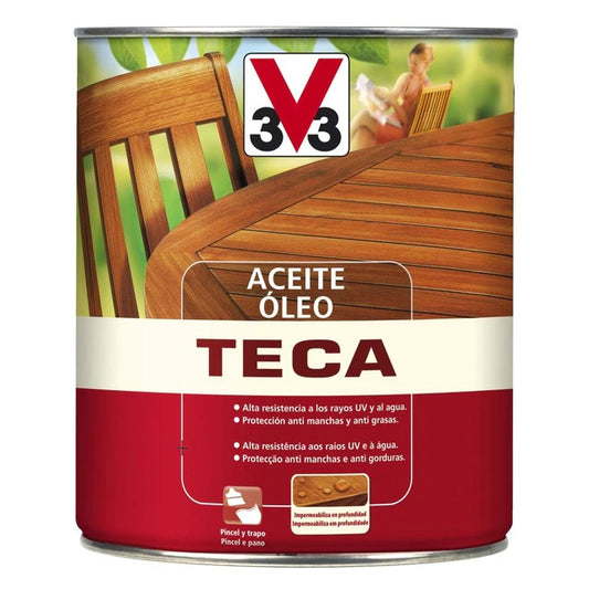 Aceite teca