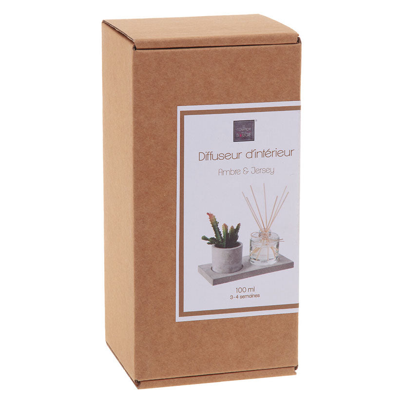 Aroma box