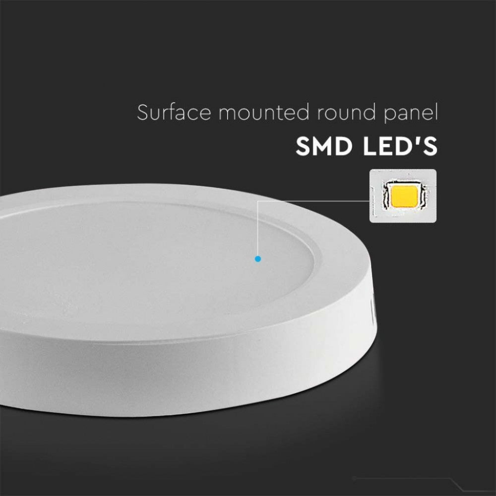 18W Downlight