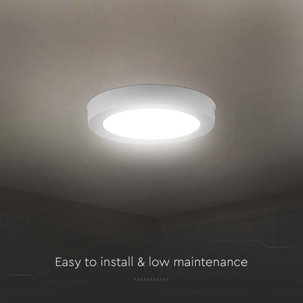 18W Downlight