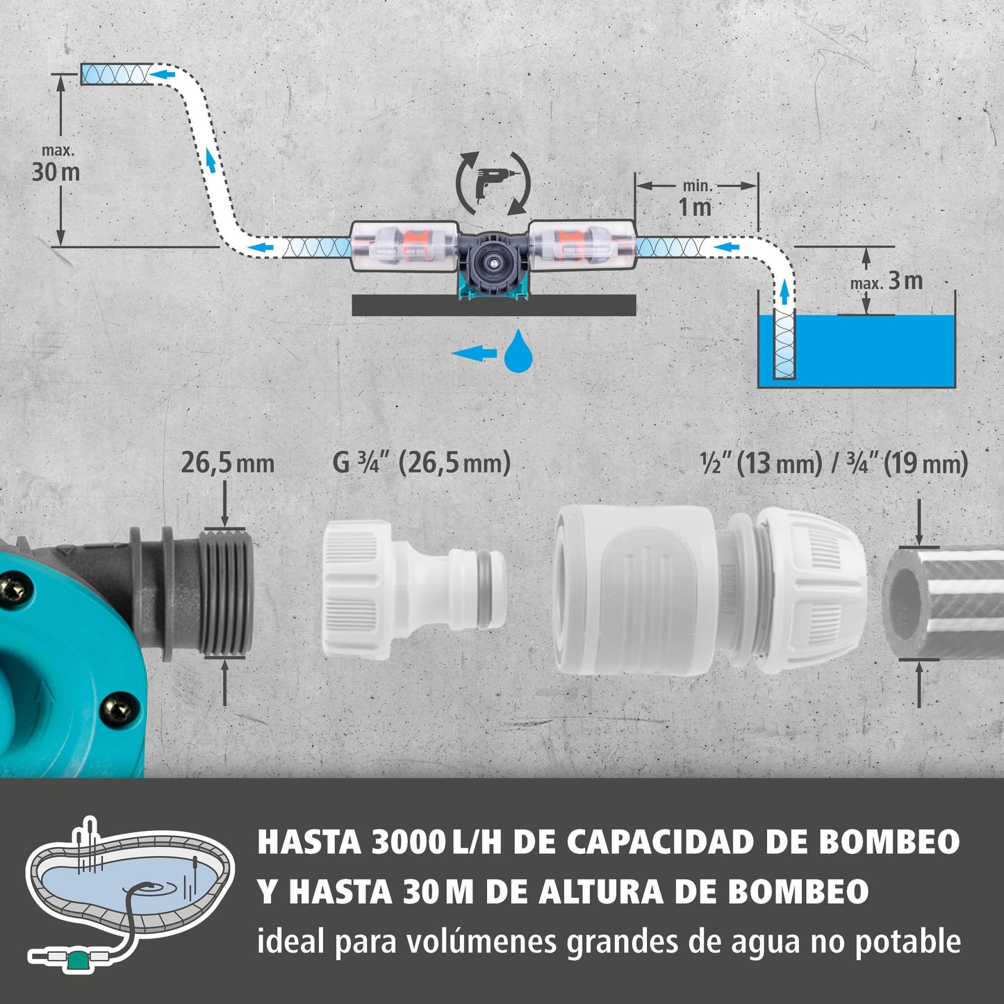 Drill pump