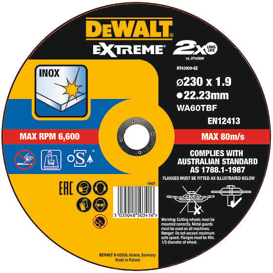 Cutting disc