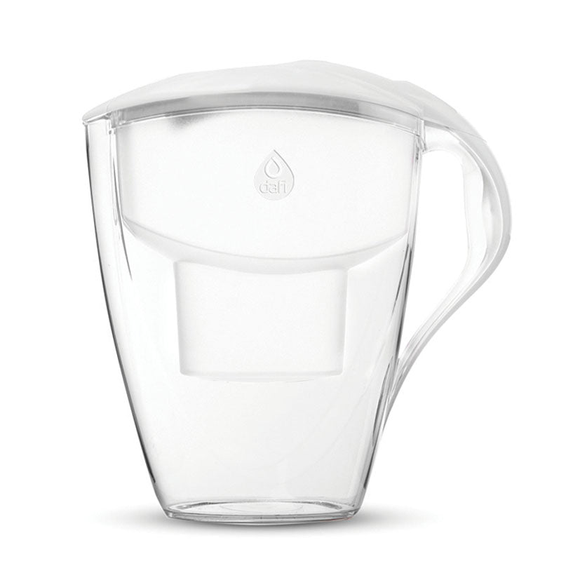 Astra pitcher